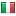 dubaicoin.org is hosted in Italy
